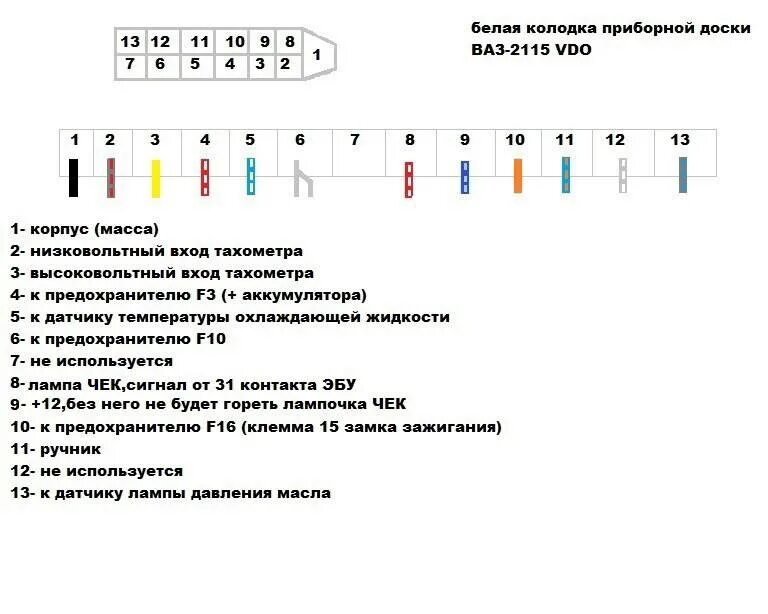 Подключение панели 2114 на 2109 Цвета проводов панели приборов ваз 2109