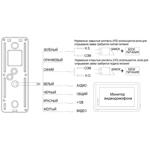 Подключение панели activision Tantos Triniti HD купить вызывную панель в Москве