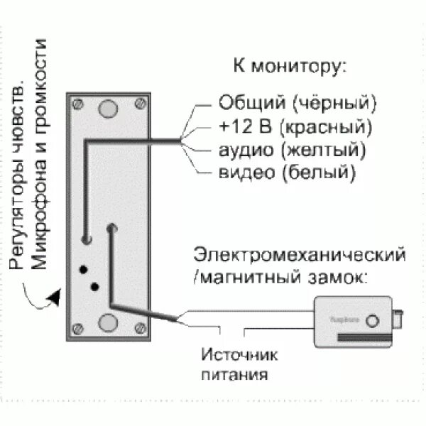 Подключение панели activision AVC-305 (PAL) Вызывная панель Activision