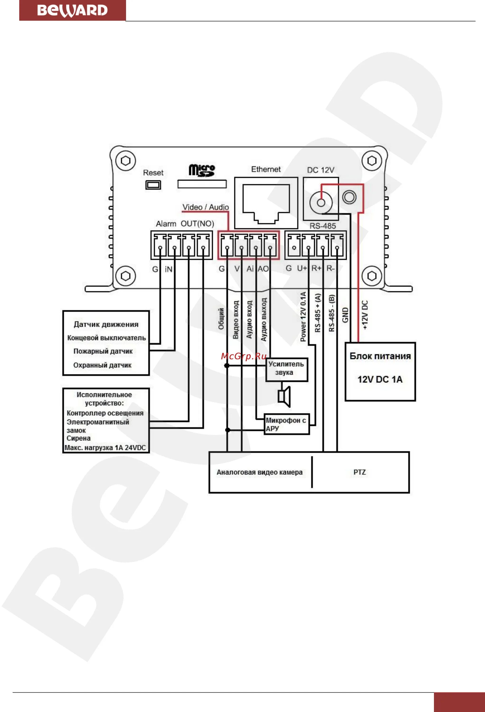 Подключение панели бевард BEWARD B101S 12/56 Монтаж и подключение ip кодера