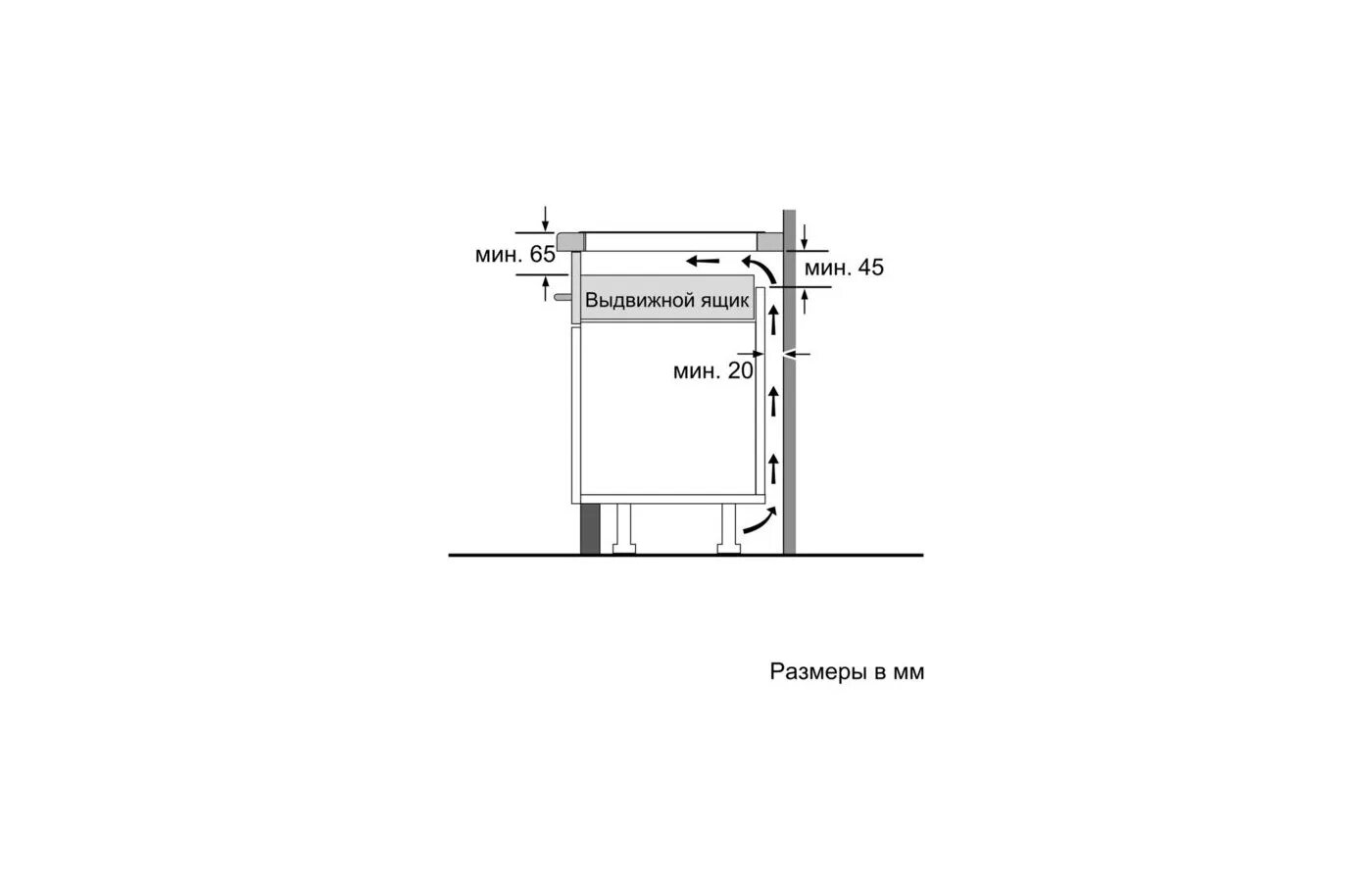 Подключение панели bosch pie631fb1e Вопросы покупателей по BOSCH PIE 631FB1E - найти ответы на RBT.ru