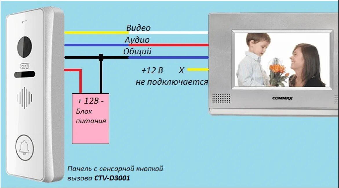 Подключение панели ctv CTV-D4001FHD Вызывная панель - CTV