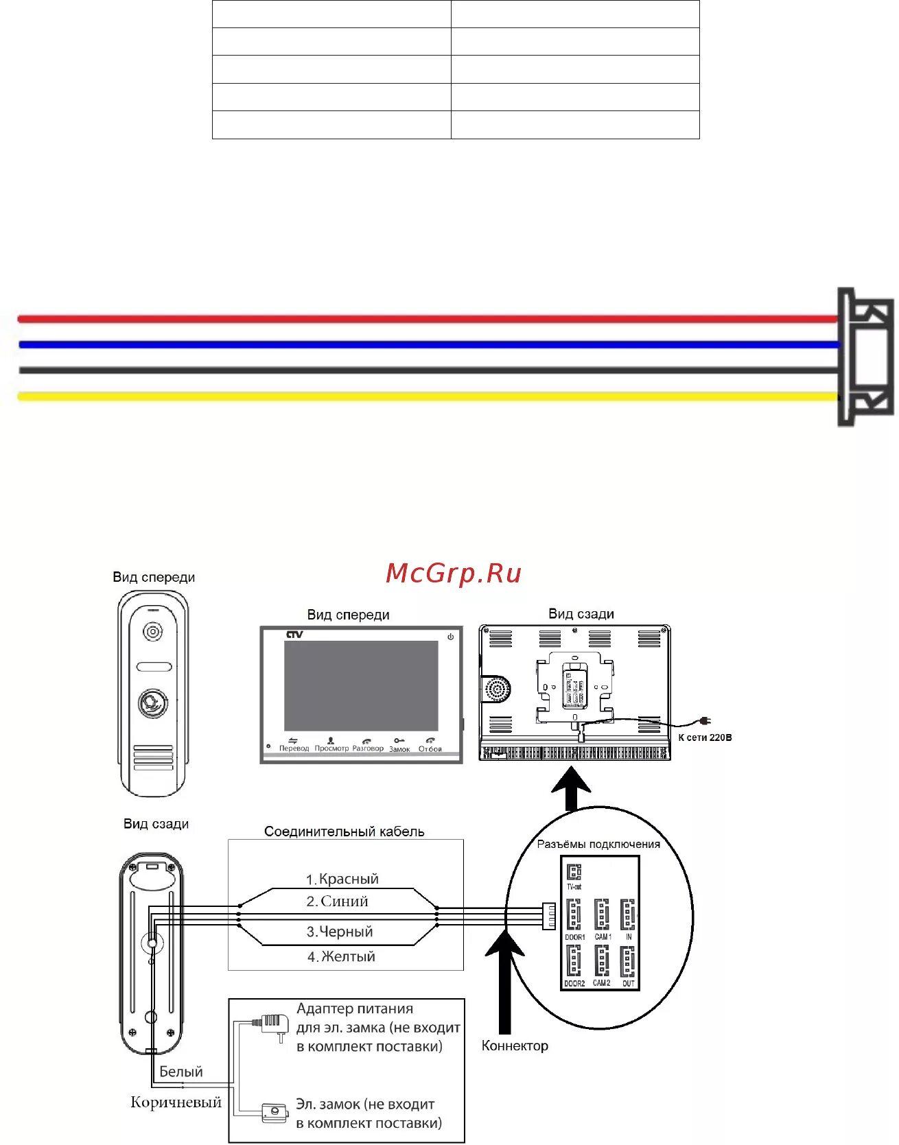 Подключение панели ctv CTV CTV-DP3110 13/32 Www ctvcctv ru