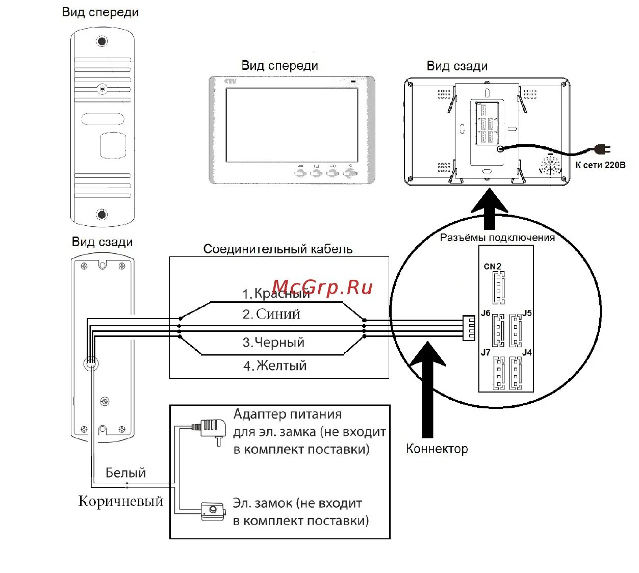 Подключение панели ctv CTV CTV-M1700 SE 11/25 Http www ctvcctv ru