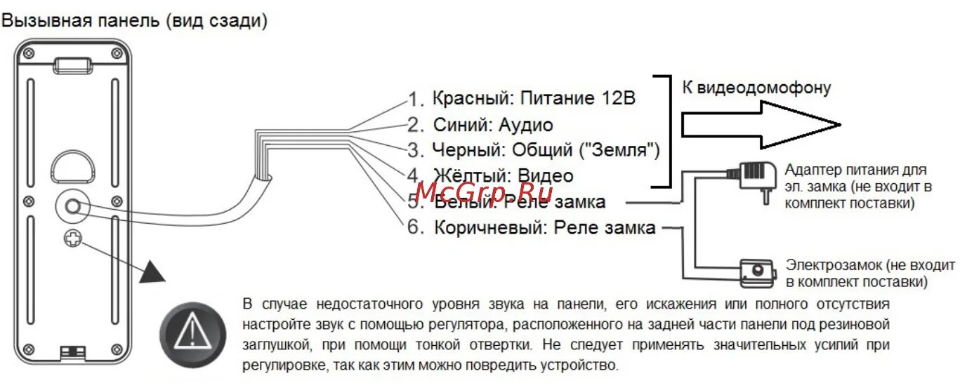 Подключение панели ctv CTV CTV-D4000AHD Инструкция по эксплуатации онлайн 14/20 220985