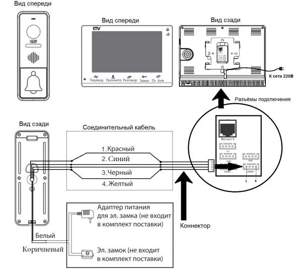 Подключение панели ctv видеодомофон с доступом со смартфона CTV-4100