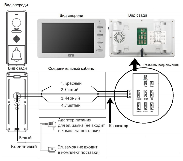 Подключение панели ctv Видеодомофон CTV-M1701 Plus Черный - купить в интернет-магазине по низкой цене н