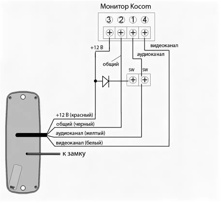 Подключение панели домофона KVM-301/JSB-V05M комплект видеодомофона с вызывной - © "3С ГРУПП"