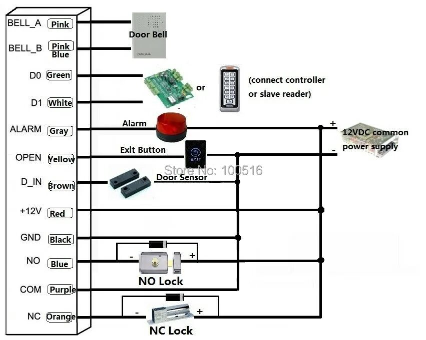 Подключение панели доступа Metal Case Access Control Keypad Reader ,Not Waterproof ,New Design,CE Approved 