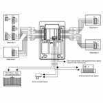 Подключение панели доступа Подключение панели к домофону