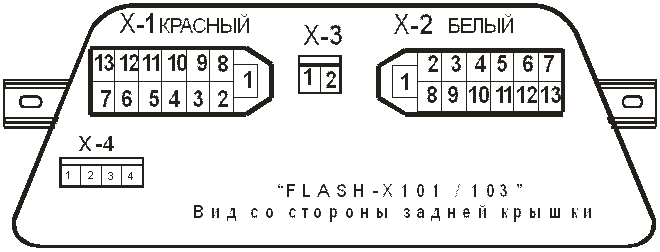 Подключение панели flash Картинки ПОДКЛЮЧЕНИЕ ФЛЕШ