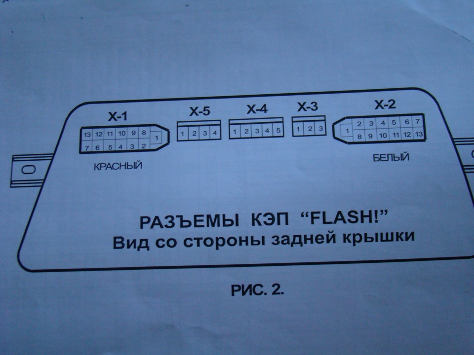 Подключение панели flash Панель приборов Flash - Lada 2115, 1,5 л, 2007 года тюнинг DRIVE2