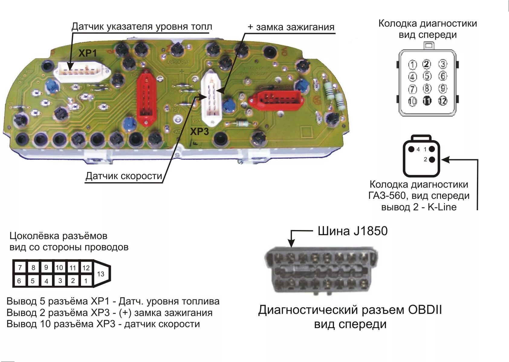 Подключение панели газель Установка БК - ГАЗ Газель, 2,1 л, 2006 года аксессуары DRIVE2