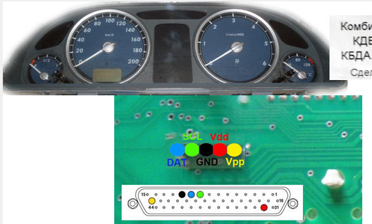 Подключение панели газель gazel внутрисхемное подключение - Одометры - Форум автомастеров carmasters.org