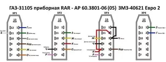 Подключение панели газель Распиновка щитка приборов крайслер 58 фото - KubZap.ru