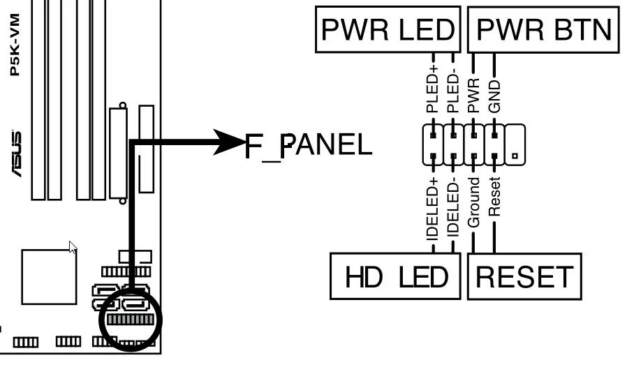 Подключение панели к материнской плате asrock Подключение передней панели! Помогите! - 1 :: Общие вопросы :: Компьютерный фору