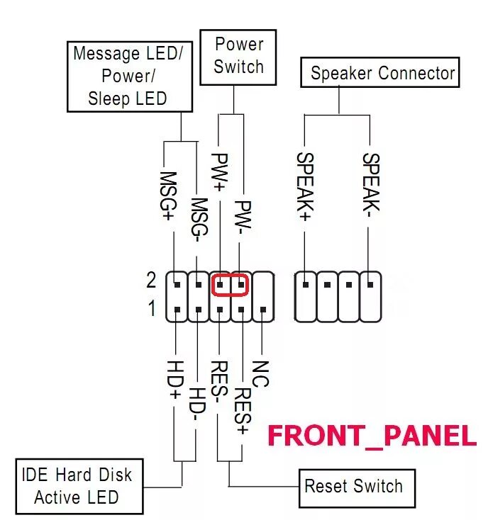 Подключение панели к материнской плате asrock Ответы Mail.ru: Помогите подключить Reset SW,M/B SW,Power Led + ; minus,HDD Led.