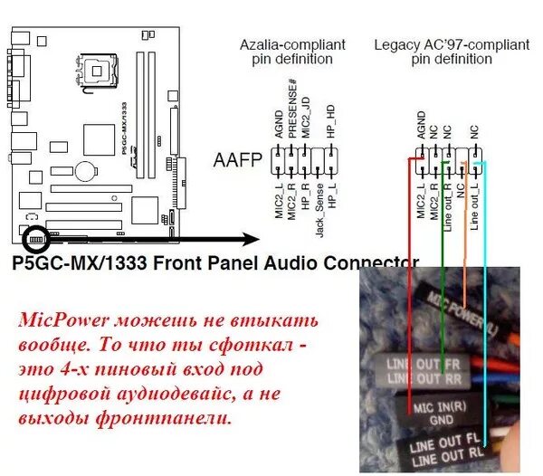 Подключение панели к материнской плате asus Ответы Mail.ru: Как подключить переднюю панель? Обьясните что куда втыкнуть. Зар