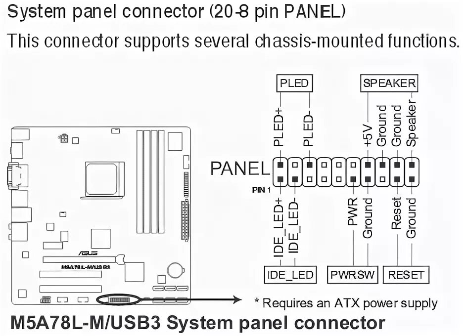 Подключение панели к материнской плате asus Pavilion p6720f System Panel Connector Cable Arrangment - HP Support Community -