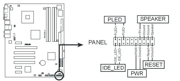 Подключение панели к материнской плате asus Ответы Mail.ru: как подключить материнскую плату asus psgd2-x к передней панели?