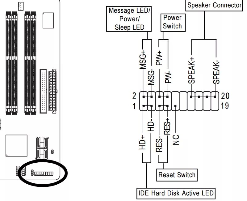 Подключение панели к материнской плате gigabyte Ответы Mail.ru: подключение передней панели к материнской плате