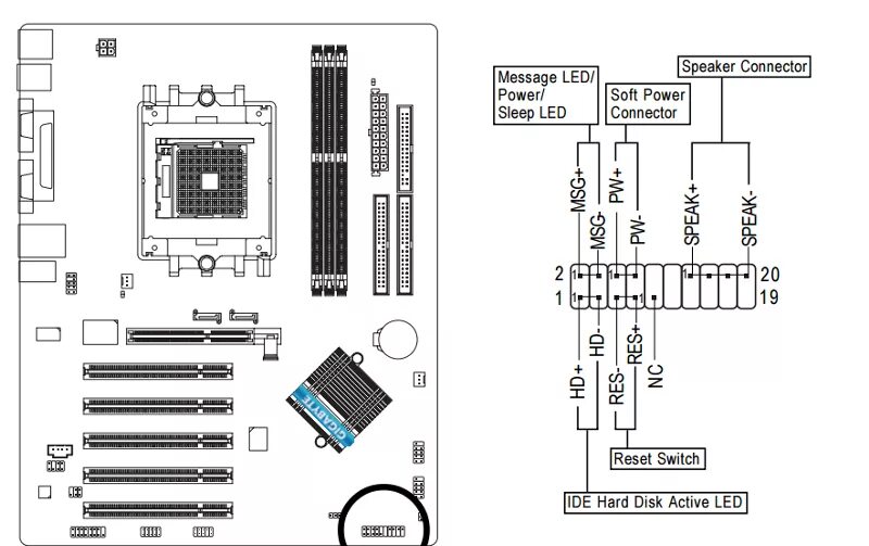 Подключение панели к материнской плате gigabyte Ответы Mail.ru: Как подключить материнскую плату gigabyte ga-k8ns