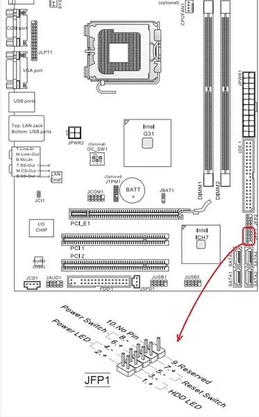 Подключение панели к материнской плате msi Ответы Mail.ru: Помогите подключить провода к мат. Плате Msi n 1996