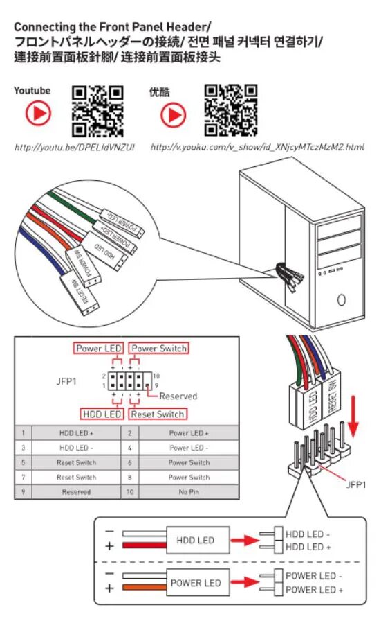 Подключение панели к плк Wie repariere ich einen PC, der sich wiederholt ein- und ausschaltet?