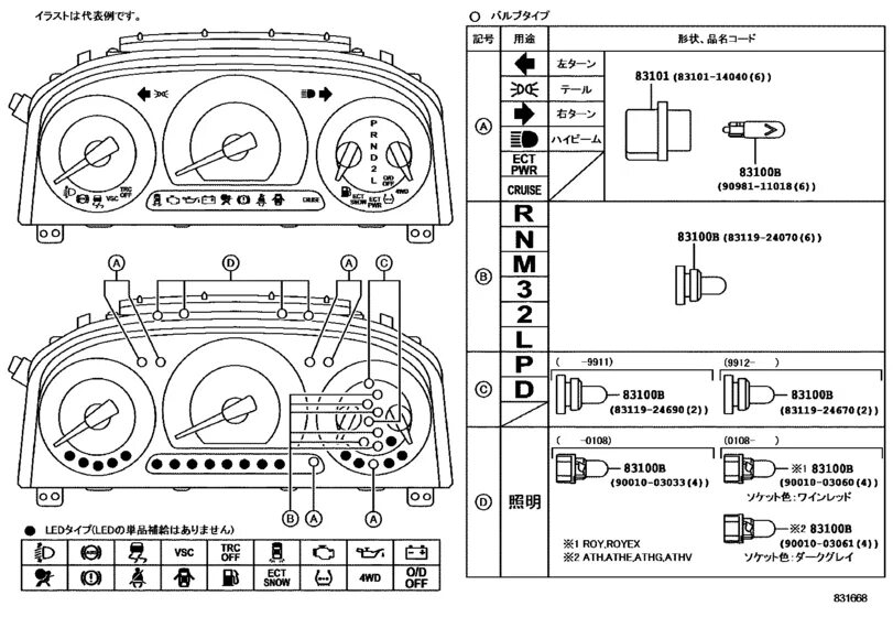 Подключение панели крона Meter для Toyota CROWN/ MAJESTA JZS171, год: 1999 - 2001. OEM запчасти - Мегазип