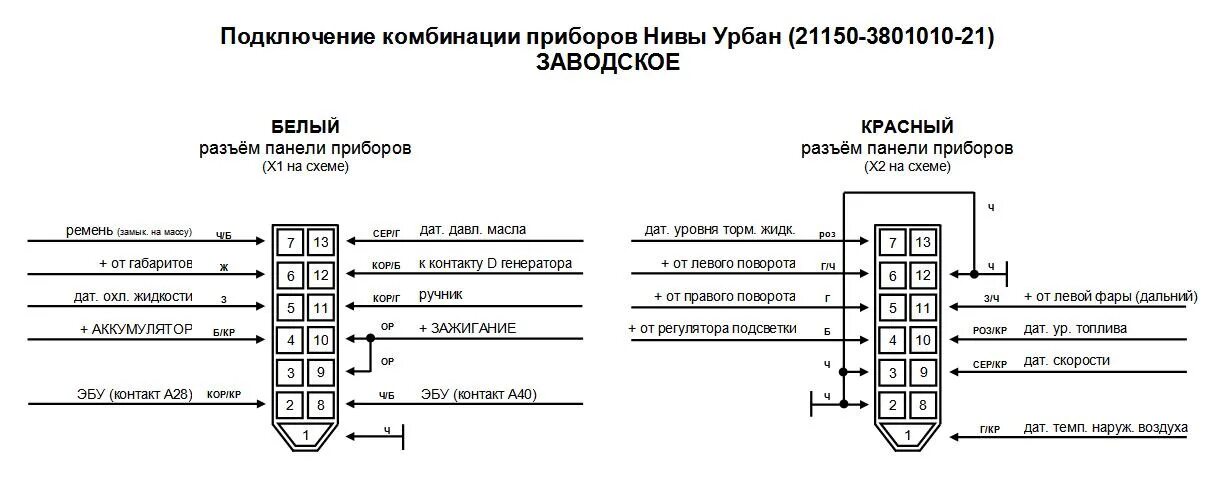 Подключение панели нива комбинация приборов VDO - доработка - Lada 4x4 3D, 1,7 л, 2015 года своими рукам