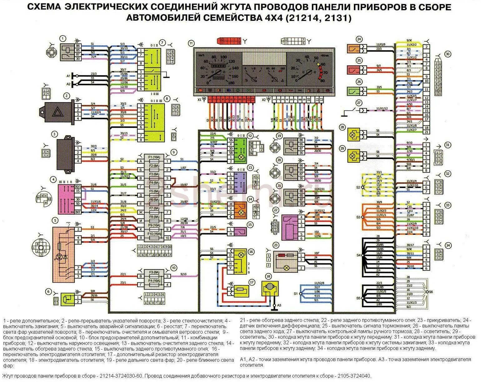 Подключение панели нива Схема ВАЗ-2121 Нива