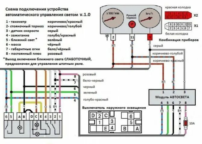 Подключение панели нива Освещение и световая сигнализация автомобиля Шеви Нива, тормозная система Нива 2