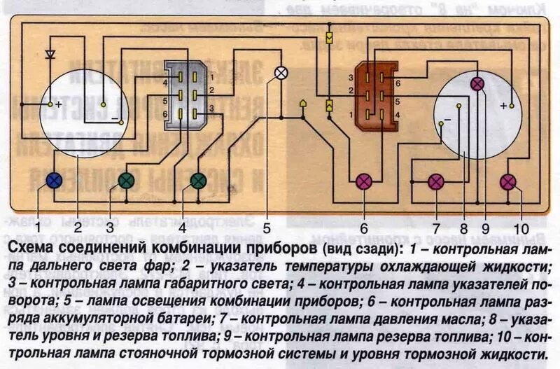 Подключение панели ока Приборка от ва 21081 часть 2 - Lada 11113 Ока, 0,8 л, 1999 года тюнинг DRIVE2