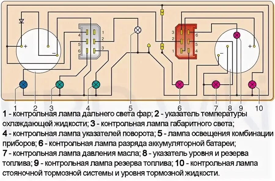 Подключение панели ока Fotohostingtv.RU-meter-2.png