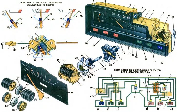 Подключение панели ока Control devices and sensors (VAZ-1111 "Oka" 1988-1996 / General information / Ve