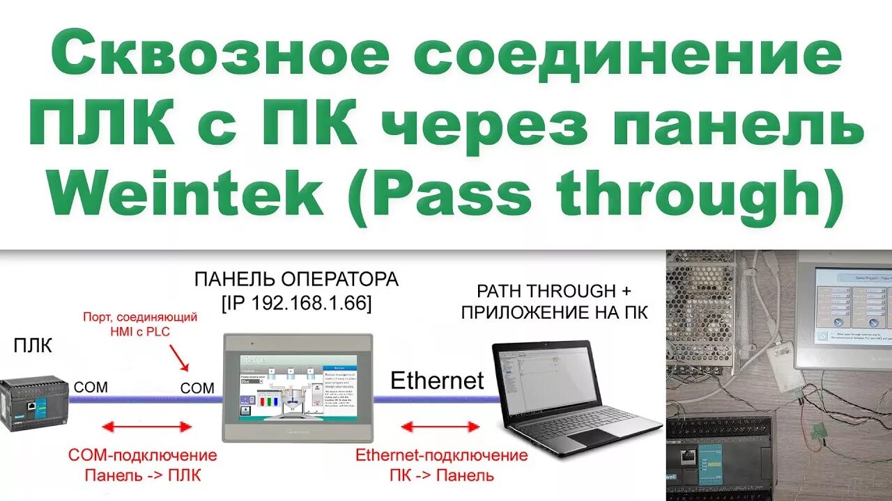 Подключение панели оператора Сквозное соединение ПЛК c компьютером через панель оператора Weintek (функция Pa