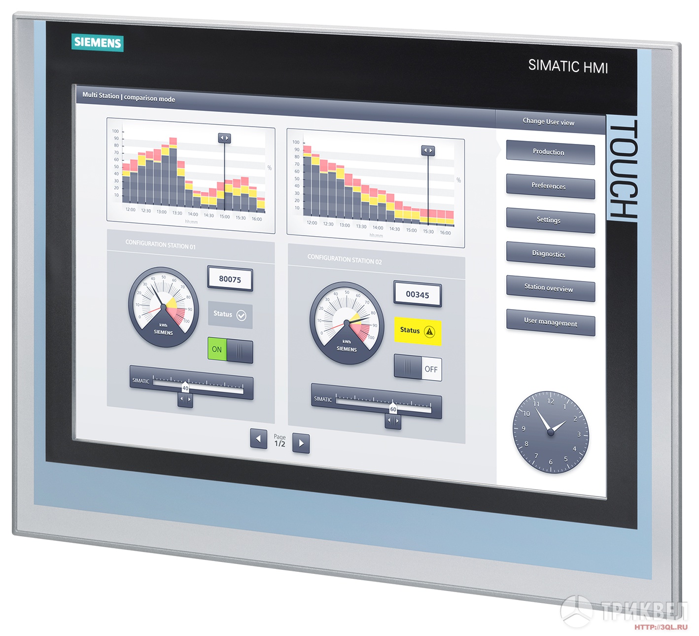 Панель оператора как средство создания высокоэффективного HMI Control Engineerin