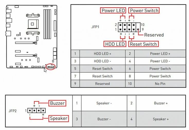 Подключение панели пк Обзор материнской платы MSI MAG B550 Tomahawk на чипсете AMD B550 Видеокарта, Со