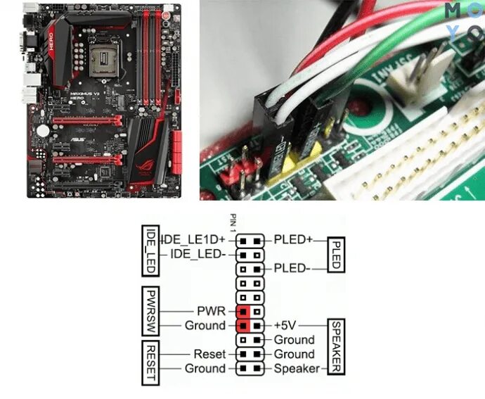 Подключение панели пк к материнской плате Подключение проводов запуска материнской платы