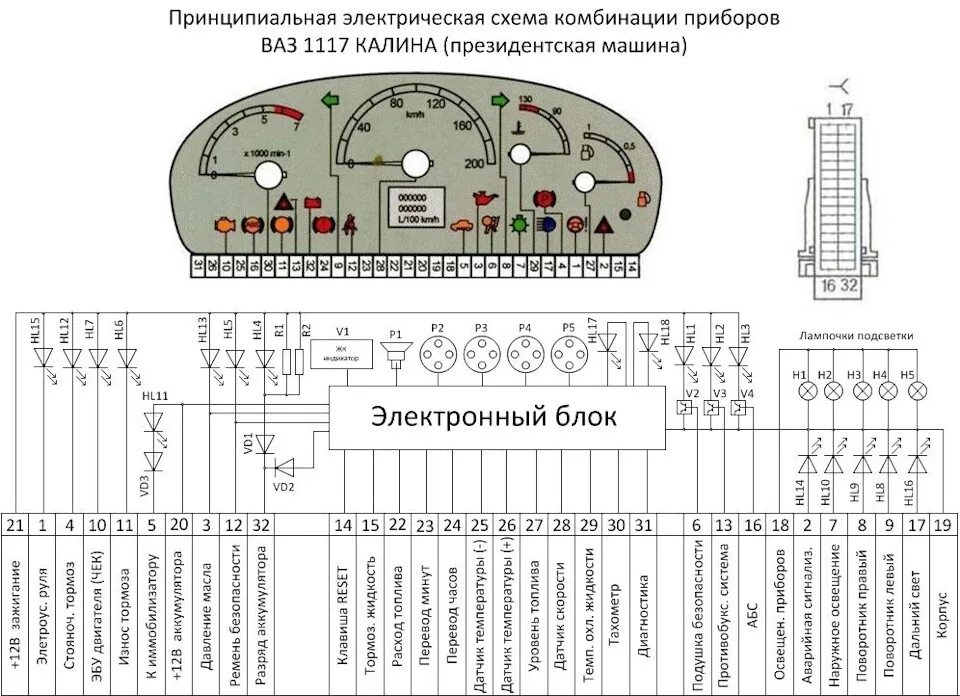 Подключение панели приборов Аккумулятор, ABS и комбинация приборов 1118 (VDO) - Lada Калина универсал, 1,6 л