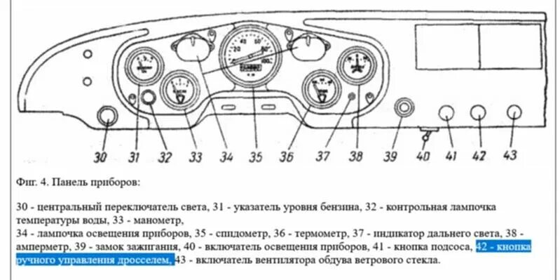 Подключение панели приборов газ 69а Это жЫр?