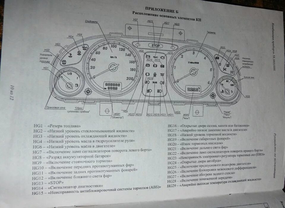 Подключение панели приборов газель Щиток приборов с Газель-Бизнес - ГАЗ Газель, 2,5 л, 2007 года электроника DRIVE2