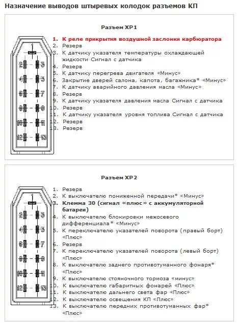 Подключение панели приборов газель Приборка 3110 АР 60.3801 подскажите. - Lada 4x4 3D, 1,6 л, 1991 года тюнинг DRIV