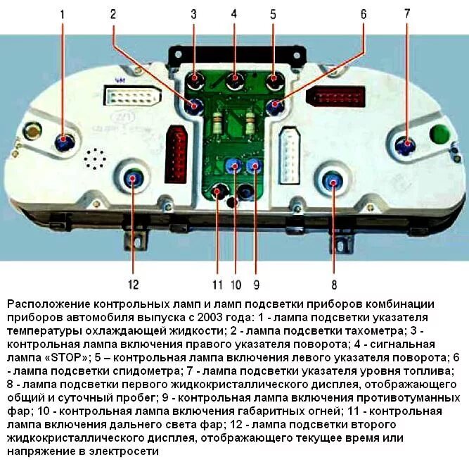 Подключение панели приборов газель Приборы и датчики ГАЗ-2705