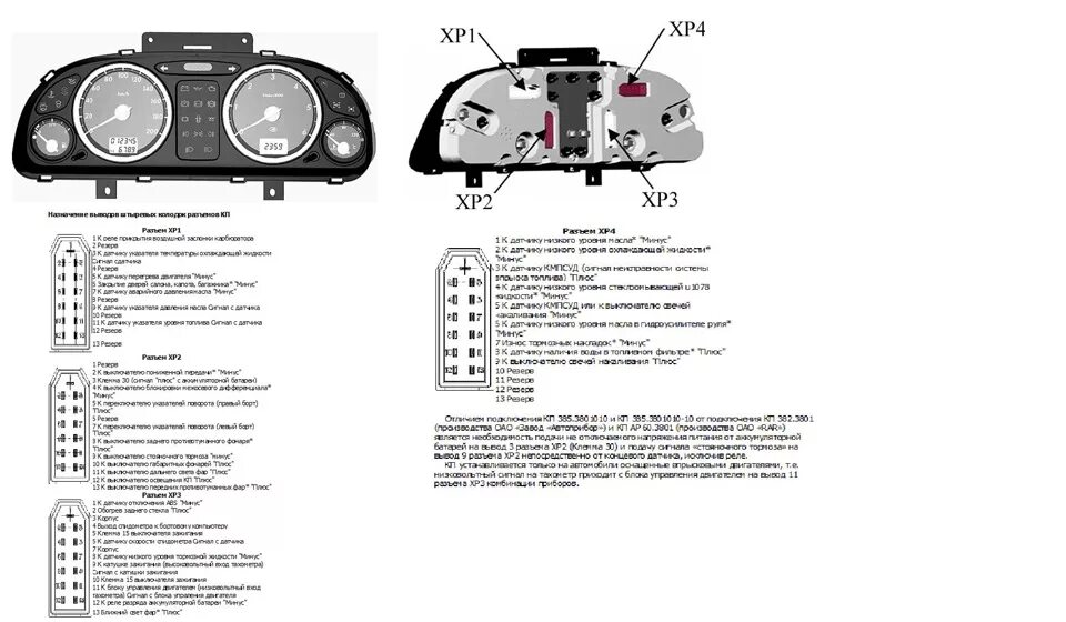 Подключение панели приборов газель 3302 Панели приборов Волга 31. - DRIVE2