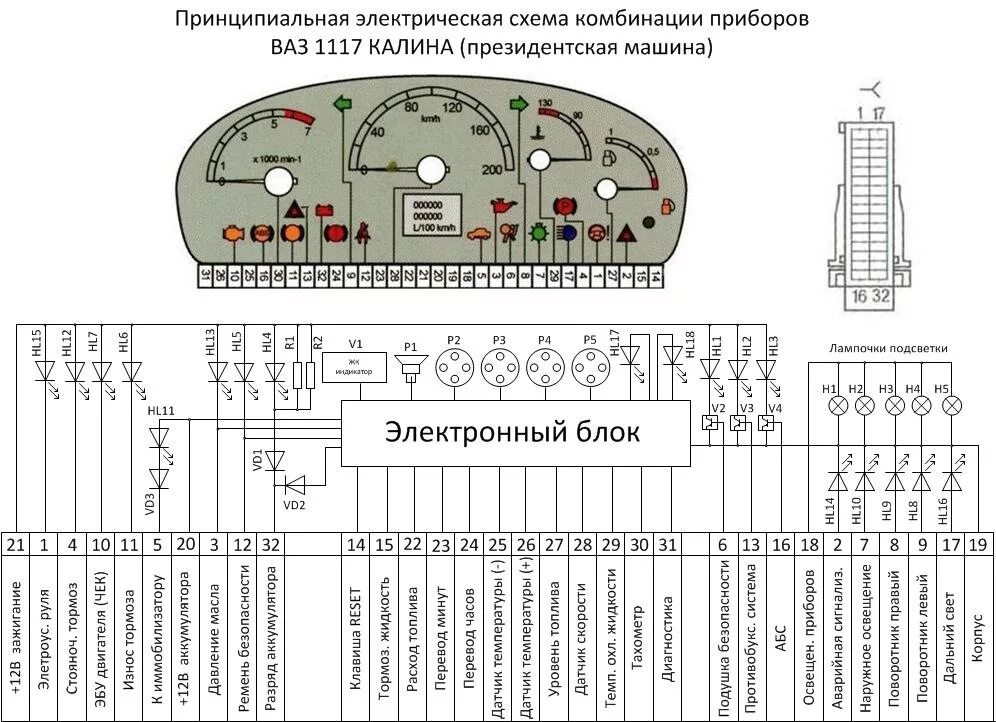 Подключение панели приборов схема Аккумулятор, ABS и комбинация приборов 1118 (VDO) - Lada Калина универсал, 1,6 л