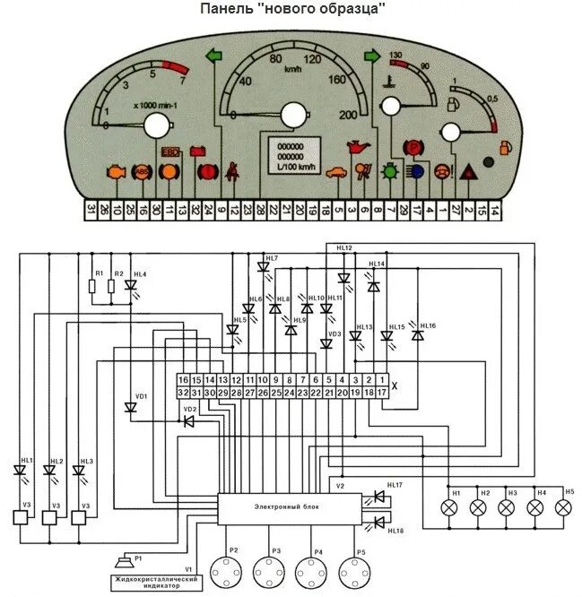 Подключение панели приборов схема Использование не активных индикации приборной панели (2016) - Lada 21124, 1,6 л,
