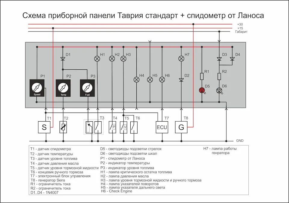 Подключение панели приборов схема Распиновка панели приборов лачетти LkbAuto.ru