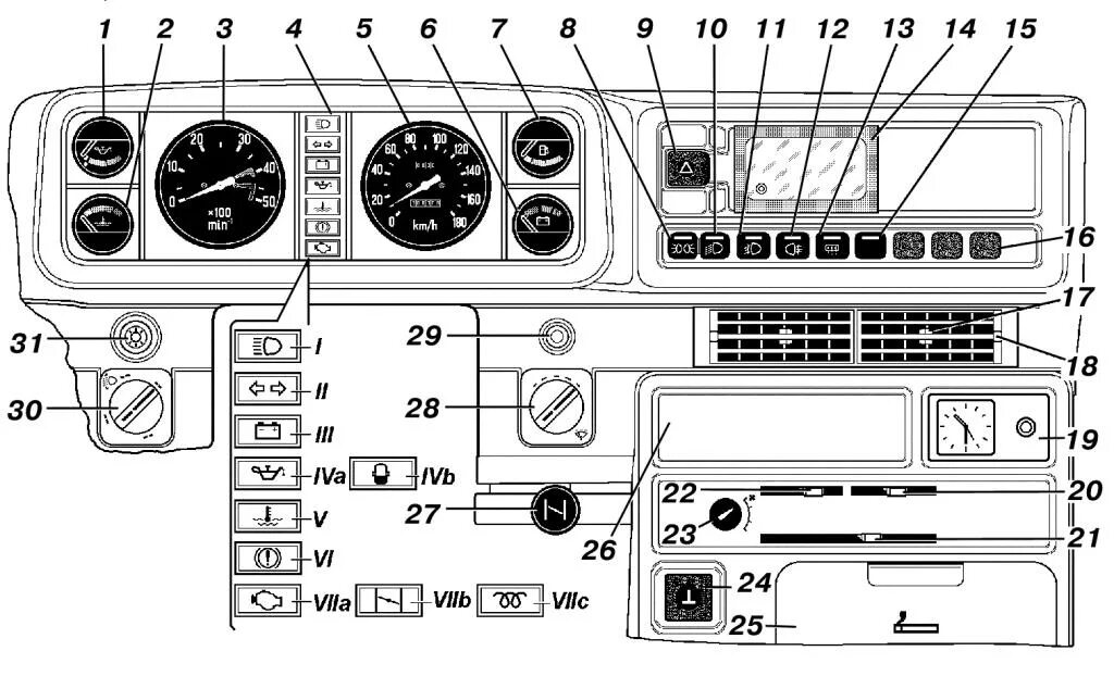 Подключение панели приборов урал 4320 Техническое обслуживание и ремонт автомобилей Уаз 3160 и его модификаций - Орган