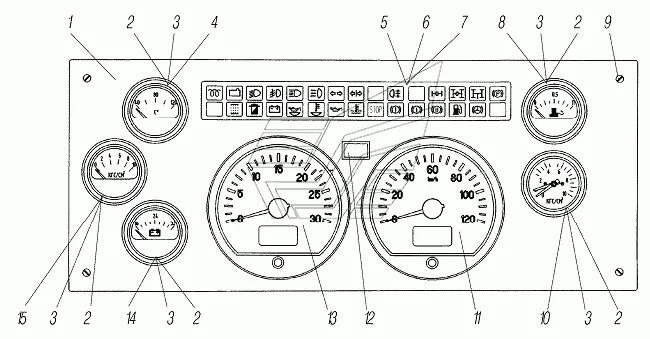Подключение панели приборов урал 4320 Панель приборов УРАЛ-44202-3511-80 (Чертеж № 83: список деталей, стоимость запча